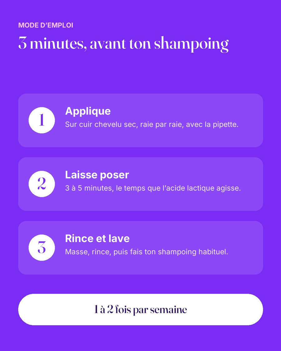 3 minutes, avant ton shampoing